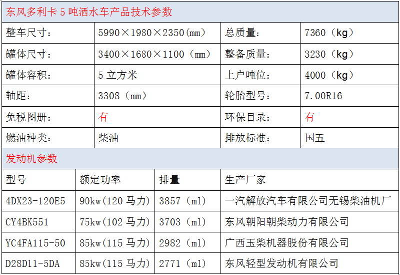 1530940521182842.jpg 5.jpg